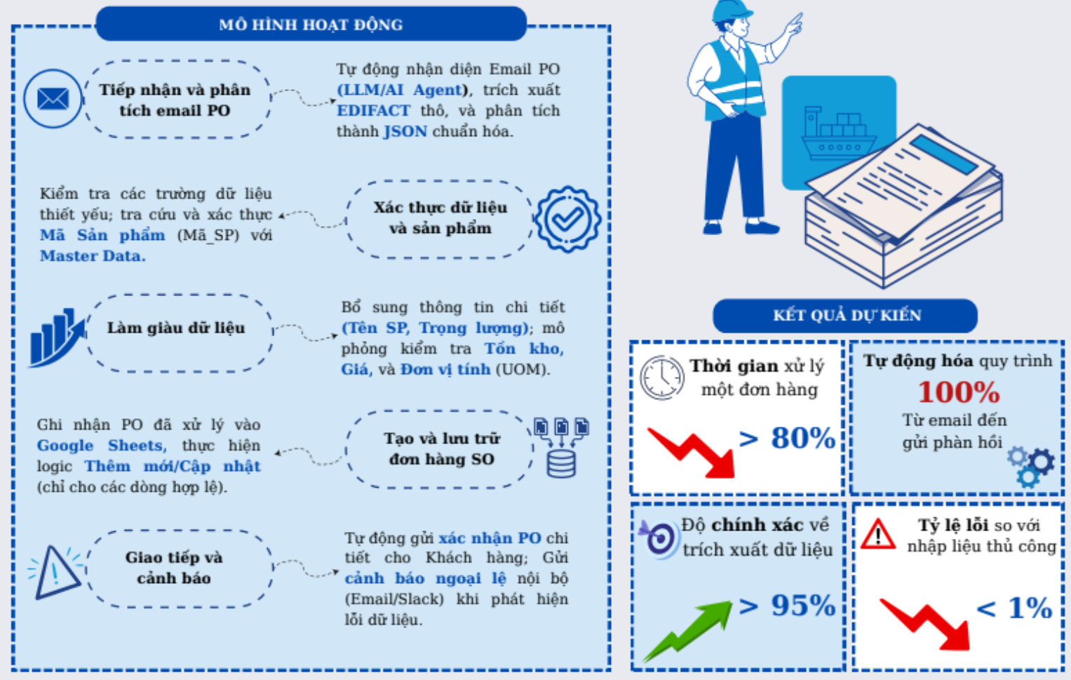 Ảnh chụp màn hình 2026-03-09 123907