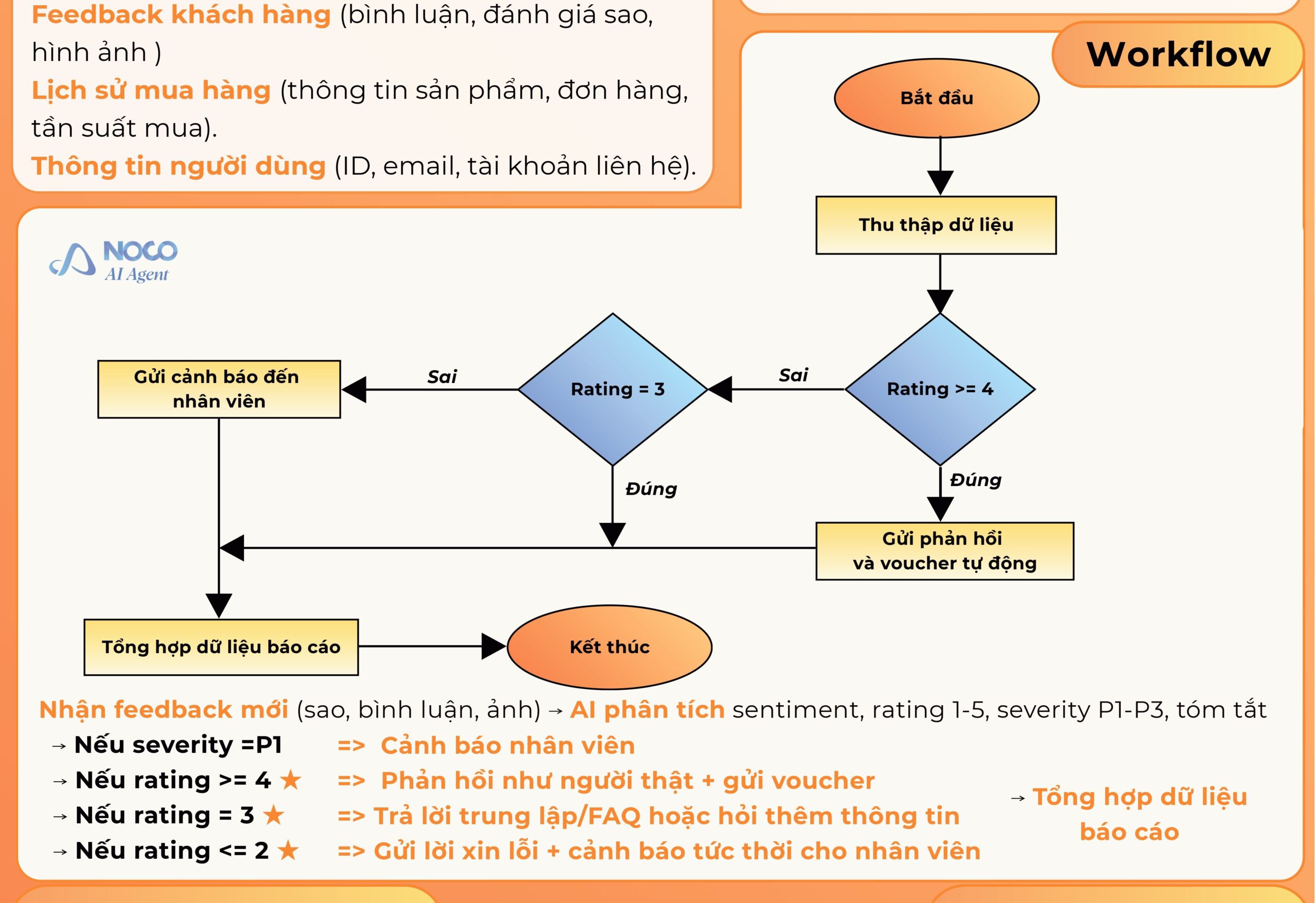 Nhóm-9-bản-in - Trâm Đặng Thị Bích_page-0001