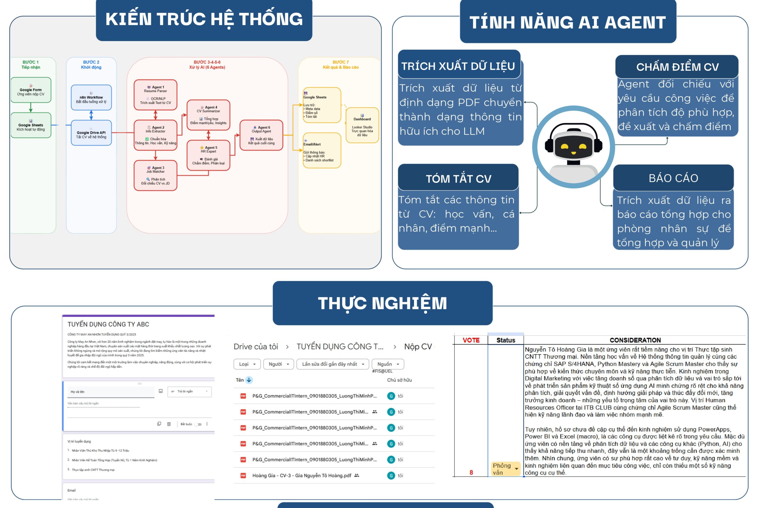 Poster tham luận giải pháp AI AGENT – GIẢI PHÁP TỐI ƯU QUY TRÌNH TUYỂN DỤNG TỰ ĐỘNG CHO DOANH NGHIỆP SME - Gia Nguyễn Tô Hoàng_page-0001